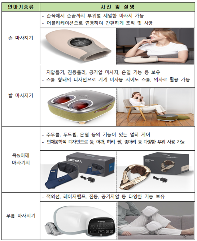 <>ġ ȯ     ȸ 뿩 